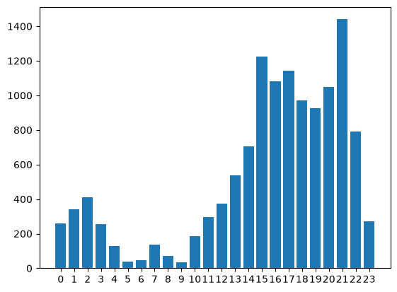 ../_images/02d6580a81ee11310c73fc4aaf054221bdb3839e109f8c71c17b6277f240e4f5.png