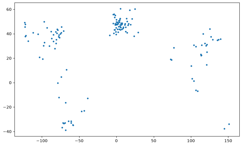 ../_images/357717aef9d43f4f5918120cf86901defd89722cb2eb1b101b144e03517a0b5e.png