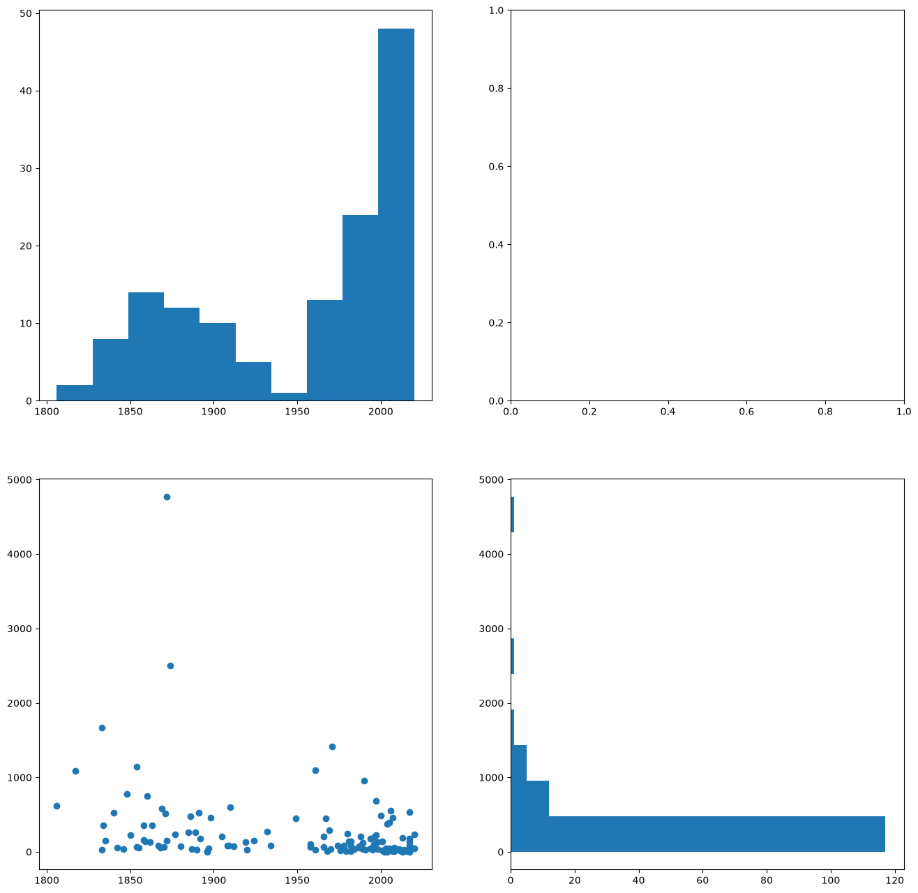 ../_images/521c8ca6128b8dd2d7a7c638349ea29f462c4924be5e1145f29f7c05ef9d9050.png