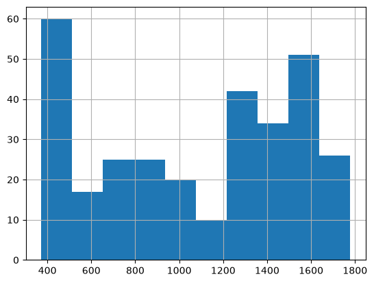 ../_images/869746f675a833e7772f84c07094be6dfc417bff622e23592fc5adf928282881.png
